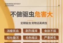 如何有效清除狗狗身上的跳蚤（选择适合狗狗的驱虫药，让跳蚤远离你的宠物）