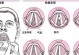 声带摘除的必要性与影响（探讨声带摘除的原因、影响以及潜在风险）