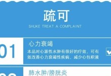 狗膀胱问题的药物治疗（保护狗狗膀胱健康的药物选择及使用方法）