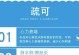 狗膀胱问题的药物治疗（保护狗狗膀胱健康的药物选择及使用方法）