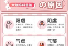 月经周期的长度对女性健康的影响（探索月经周期长度的重要性以及对女性健康的影响）
