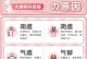 月经周期的长度对女性健康的影响（探索月经周期长度的重要性以及对女性健康的影响）
