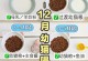 幼猫断奶的最佳时机（了解幼猫断奶的重要性及正确的方法）