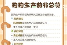 揭秘狗狗生产时间的神秘长短（狗狗生产时间最长多久？长短与种类息息相关）