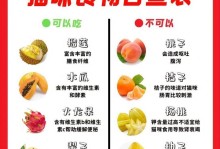 猫咪怀孕了，食谱大揭秘！（科学饮食助猫宝宝健康成长，这些食物要远离！）