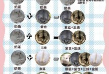 三线仓鼠的主要粮食及营养需求（了解三线仓鼠的饮食习惯与健康需求）