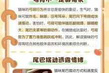 猫咪弓着背的原因与意义（解读猫咪弓背行为及其背后的秘密）