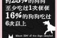 狗狗为什么喜欢吃屎？（探索狗狗吃屎的原因及改掉这一习惯的方法）