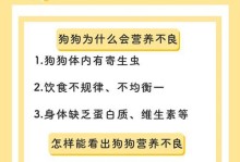 狗狗的食欲突然变差，原因及注意事项（了解狗狗食欲变差的常见原因，确保它们的健康）