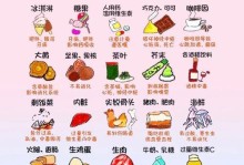 狗狗的盐摄入量及好处（合适的盐摄入量对狗狗的健康至关重要）
