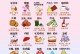 狗狗的盐摄入量及好处（合适的盐摄入量对狗狗的健康至关重要）