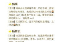 小猫拉稀的原因及解决方法（探究小猫喝羊奶粉引发拉稀的问题及解决方案）