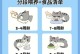 小猫咪断奶的最佳时间与影响（过早或过晚断奶对小猫咪的影响及最佳时间选择）