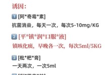 小狗窝咳症状解析（了解小狗窝咳的常见症状及治疗方法）