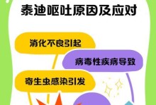 泰迪犬需要每天摄入益生菌的重要性（为宠物泰迪提供健康肠道环境的关键）