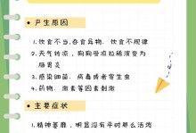 小狗拉肚子需要多久才能好？（了解小狗拉肚子的持续时间和治疗方法）