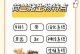 荷兰猪的洗澡频率与注意事项（科学护理，让你的荷兰猪保持清洁与健康）