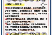 小狗驱虫与疫苗接种的时间安排（小狗健康保护的关键——合理的驱虫和疫苗接种时间安排）