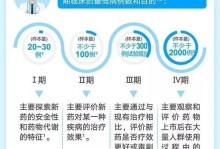 优乐康疫苗（一种安全有效的疫苗）