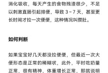 帮助出生不久的小狗缓解便秘的方法（调整饮食，促进小狗肠道活跃）
