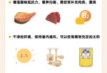 猫藓的生长原因及预防措施（探索猫藓生长的原因以及如何有效预防）