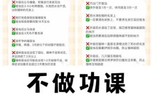 揭秘真相（猫咪健康无忧，驱虫药不必上心）