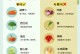 狗狗禁食食物——中毒不是儿戏（了解哪些食物狗狗不能碰，保护它们的健康）