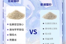 无尘猫砂