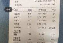 狗的生化检查（狗的生化检查有哪些项目？如何解读检查结果？）