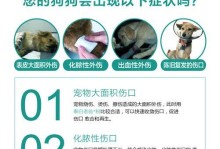 狗外伤药物治疗的最佳选择（选择什么药物来治疗狗的外伤？）