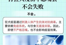 狗狗打狂犬疫苗的间隔期（探讨合适的间隔期，打造健康宠物生活）