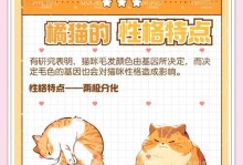 黄狸橘猫（揭开橘猫易胖谣言的真相，探究黄狸橘猫抵抗肥胖的关键）
