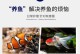 治疗鱼白毛病的有效药物（选择适合的药物来治疗鱼白毛病）