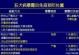 狗生病打针多久能见效？（探究狗打针后药效的持续时间和效果如何）