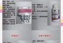 小狗服药后反应时间有多久？（探究小狗服药后出现反应的时间和关键因素）