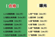 狗狗的饮食习惯与喂养方法（如何科学合理地喂养你的宠物狗）