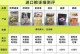 进口狗粮的选择指南（了解哪些牌子的进口狗粮是好的）