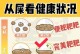幼猫的排便习惯及正常时间（猫咪的排便频率和习惯是如何形成的？）