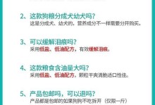 幼犬狗粮泡水时间的重要性（合理控制泡水时间，给幼犬提供最佳营养）
