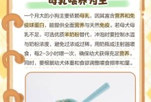 照顾你的满月狗（以满月的狗多久喂一次？探索适合你的狗狗的喂食计划）