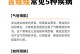 吉娃娃疫苗接种指南（了解吉娃娃疫苗接种的时间间隔和重要性）