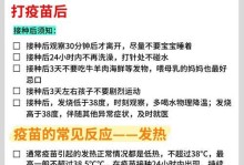 疫苗接种后多久可以服药？（药物与疫苗接种的时间间隔和注意事项）