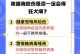 被自家狗狗咬了该怎么办？（狂犬病风险、处理步骤和预防措施）