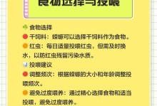 东方蝾螈喂食频率的注意事项（东方蝾螈饲养中的喂食频率及关键因素）