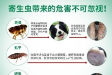 幼犬何时进行体外驱虫？（宝贝狗狗驱虫的关键时期）