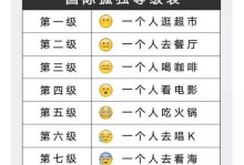 宠物为什么喜欢吸人？（探究宠物吸人的原因及其意义）