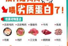 三个多月的阿拉斯加之旅（探索北极熊的家园，品尝阿拉斯加特色美食，留下难忘的记忆）