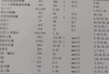 小狗传染性肝炎的康复周期及恢复（揭秘小狗传染性肝炎的康复时间和方法）