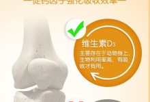 柯基缺钙补充要点解析（了解柯基缺钙症状与合理补钙方案）