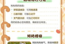 狗狗大喘气多久生